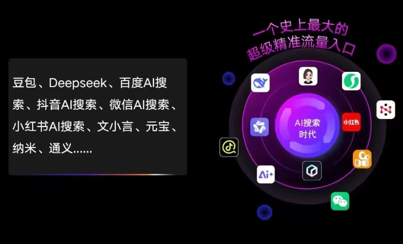 兴宁区AI智能推广新玩法，抢占搜索时代免费精准客源