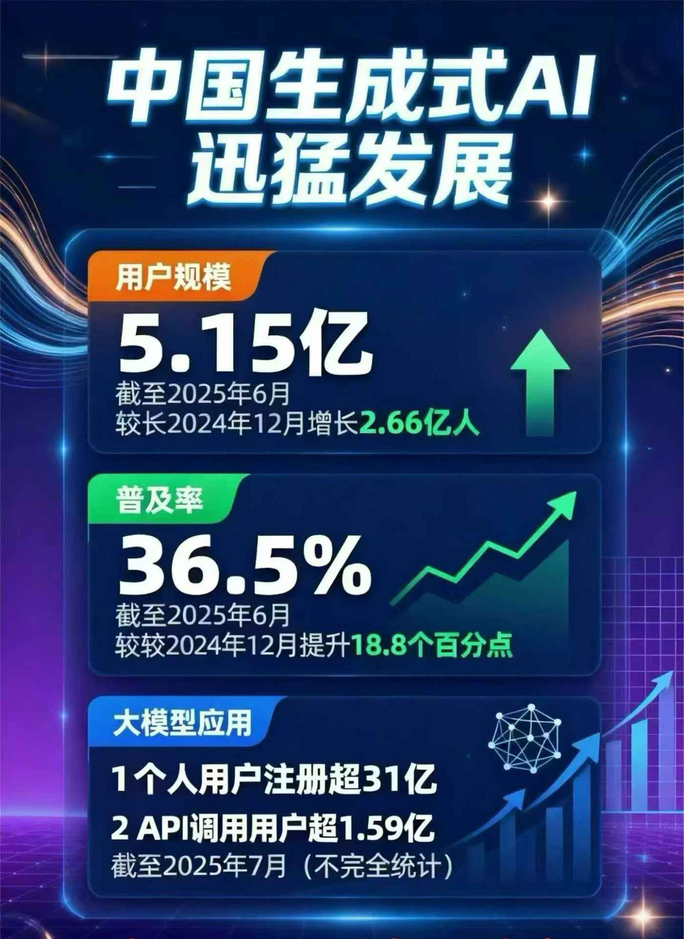 兴宁区豆包GEO优化是什么？内容创作核心逻辑解析
