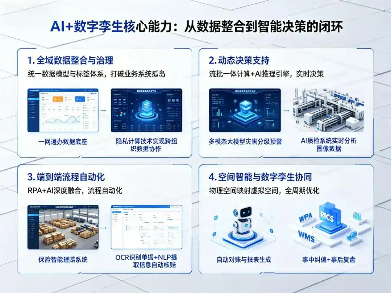 AI大模型落地优化服务｜解决兴宁区企业大模型响应慢、输出不准、成本偏高问题