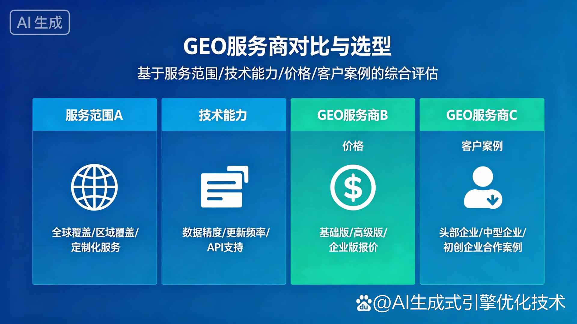 兴宁区GEO优化服务商该如何选择？聊聊生成式引擎优化行业现状